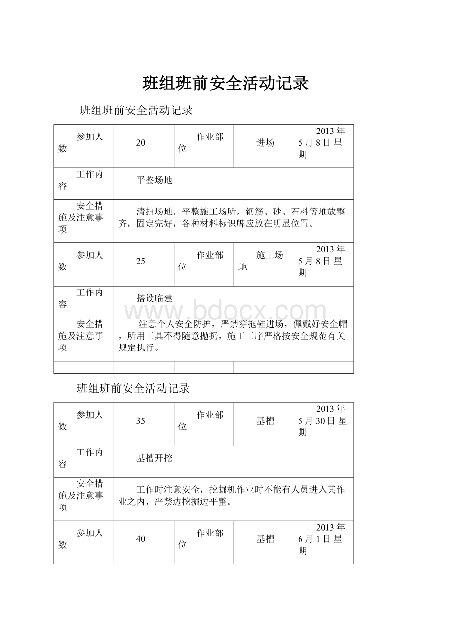 班组班前安全活动记录.docx_第1页