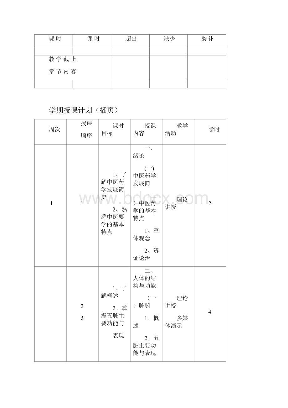 10中医药学概论期授课进度计划.docx_第2页