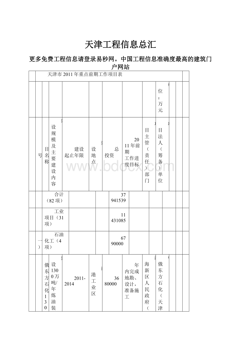 天津工程信息总汇.docx