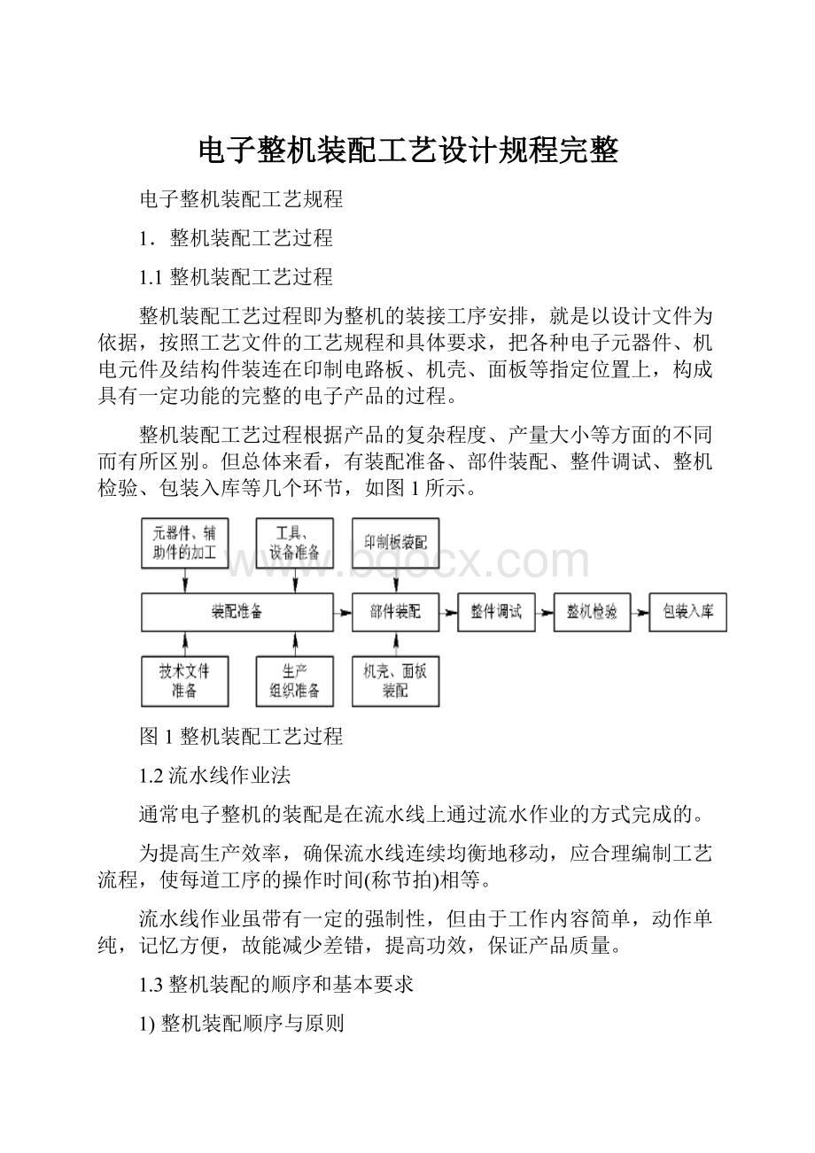 电子整机装配工艺设计规程完整.docx