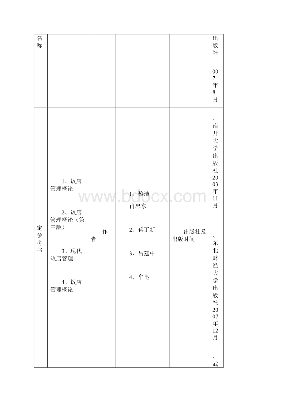 《饭店管理概论》教案.docx_第2页