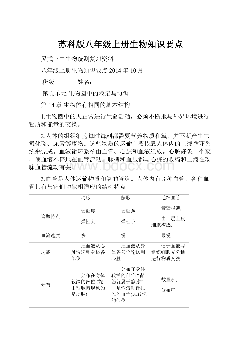 苏科版八年级上册生物知识要点.docx_第1页