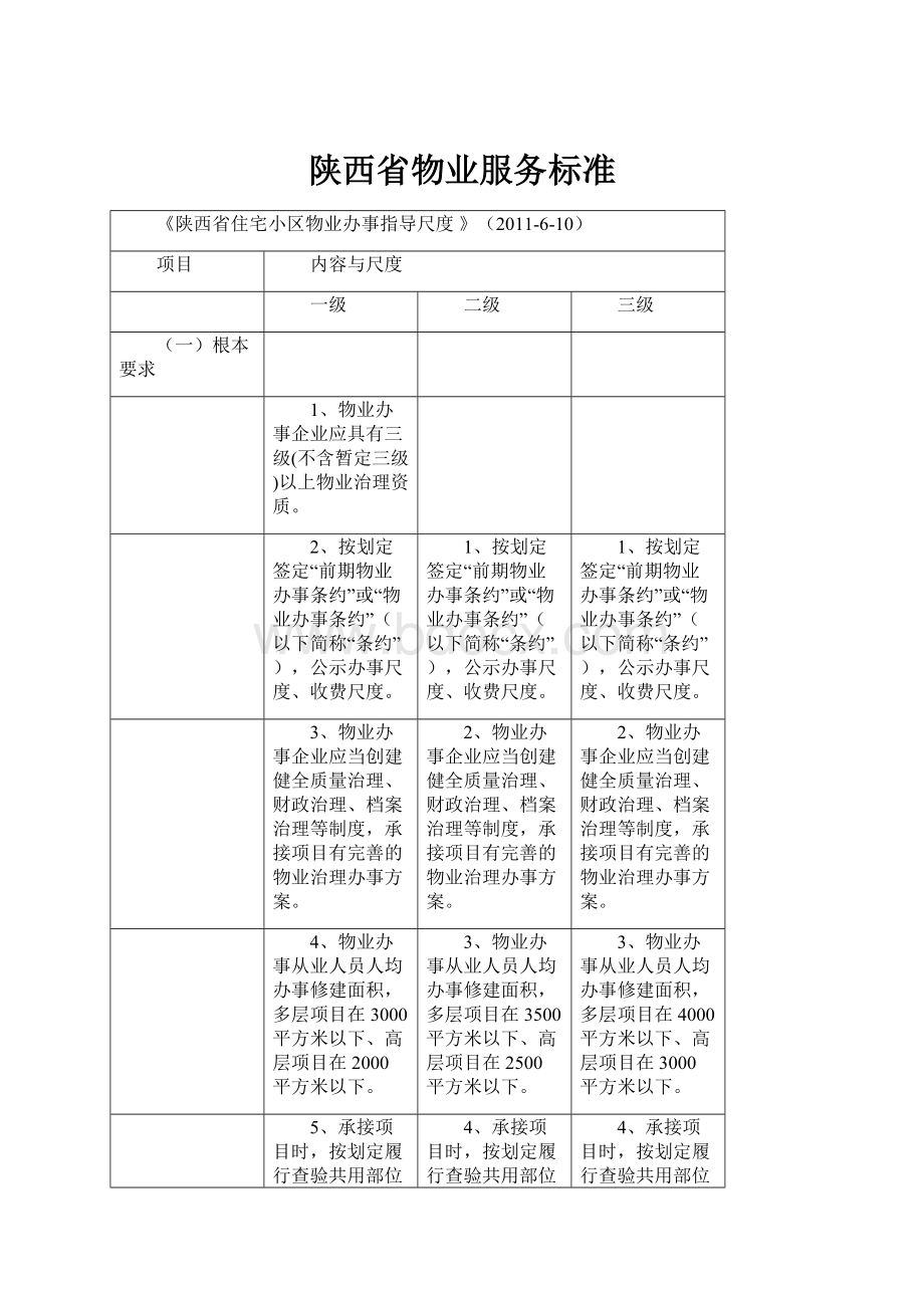 陕西省物业服务标准.docx_第1页