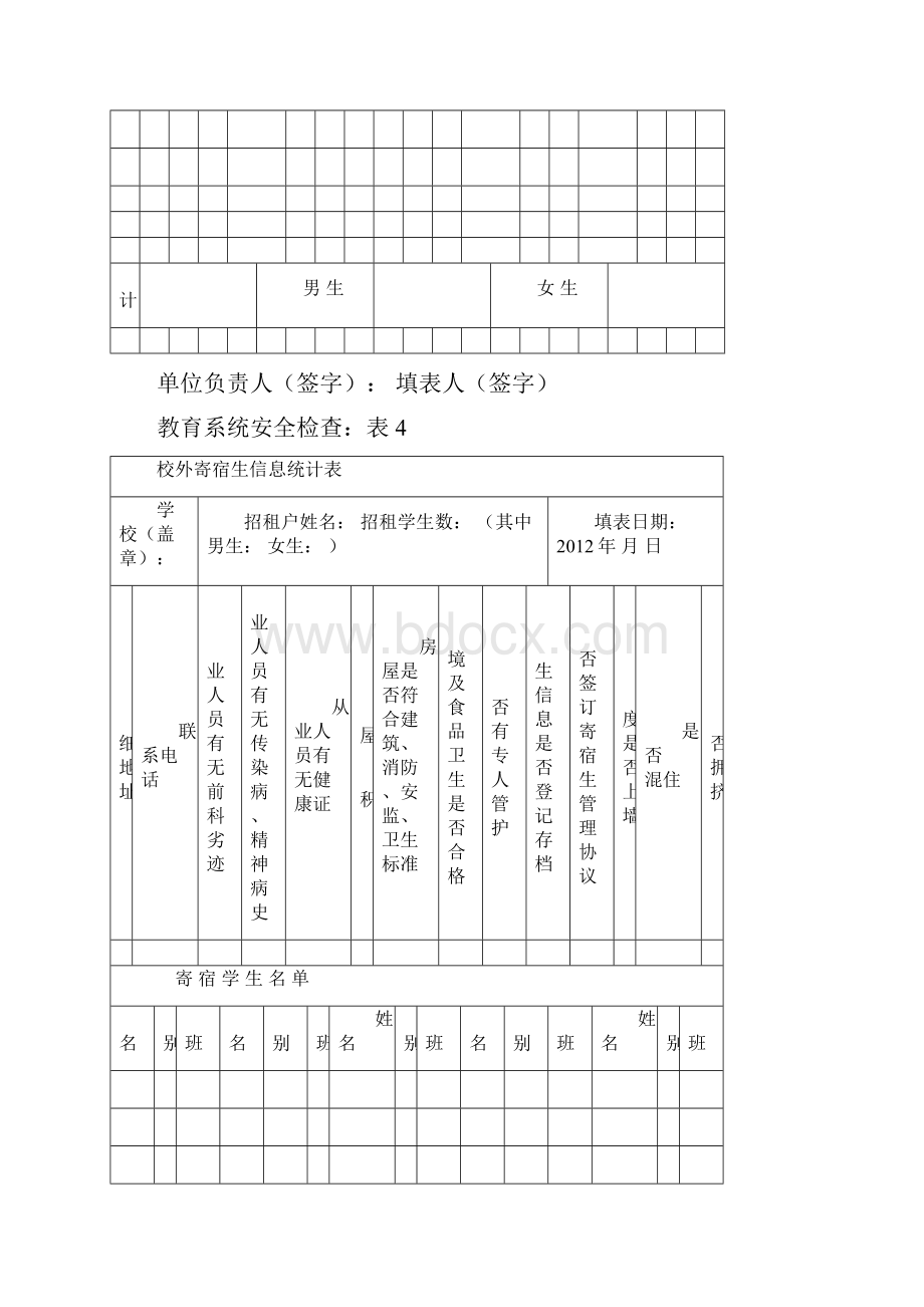 校园及周边安全管理统计表.docx_第3页