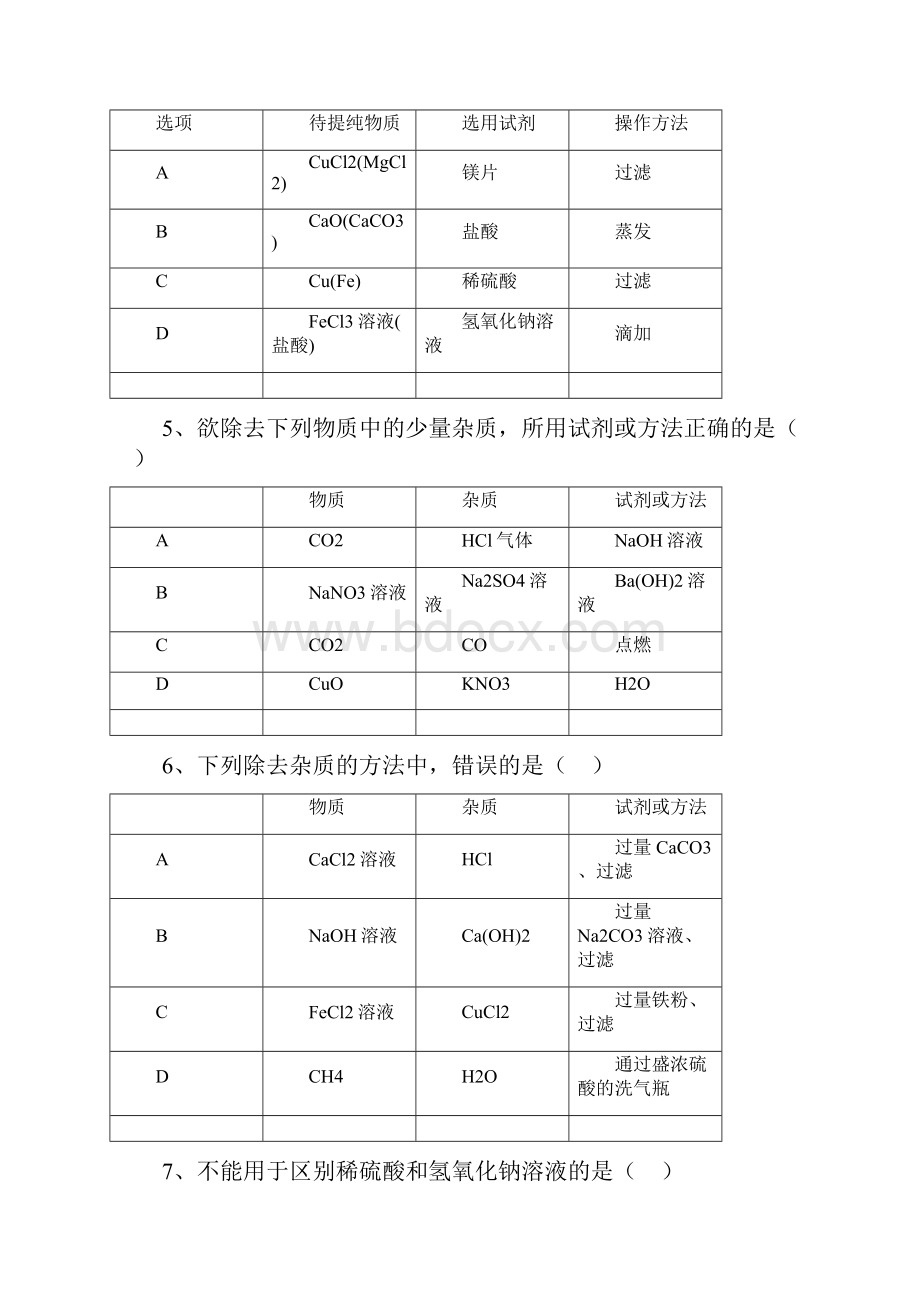 初中化学复习专题之选择题100道有答案.docx_第2页