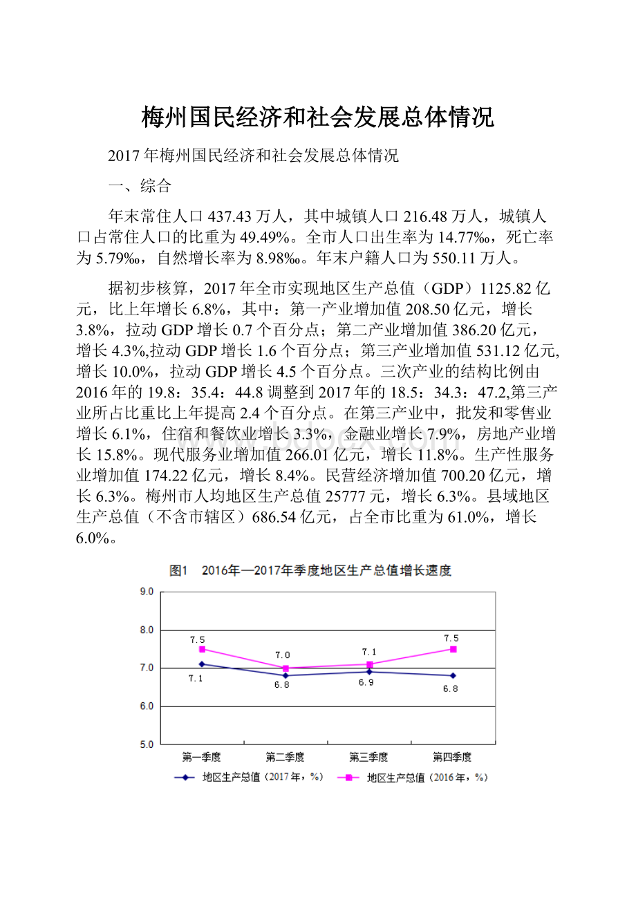 梅州国民经济和社会发展总体情况.docx