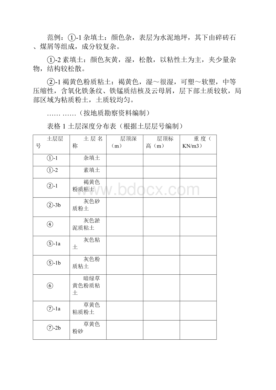 201SMW工法及搅拌桩重力式挡土墙围护结构工程监理实施细则解析.docx_第2页