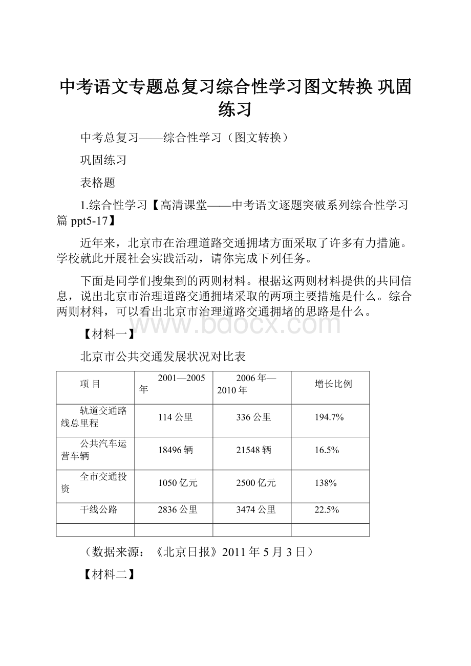 中考语文专题总复习综合性学习图文转换 巩固练习.docx