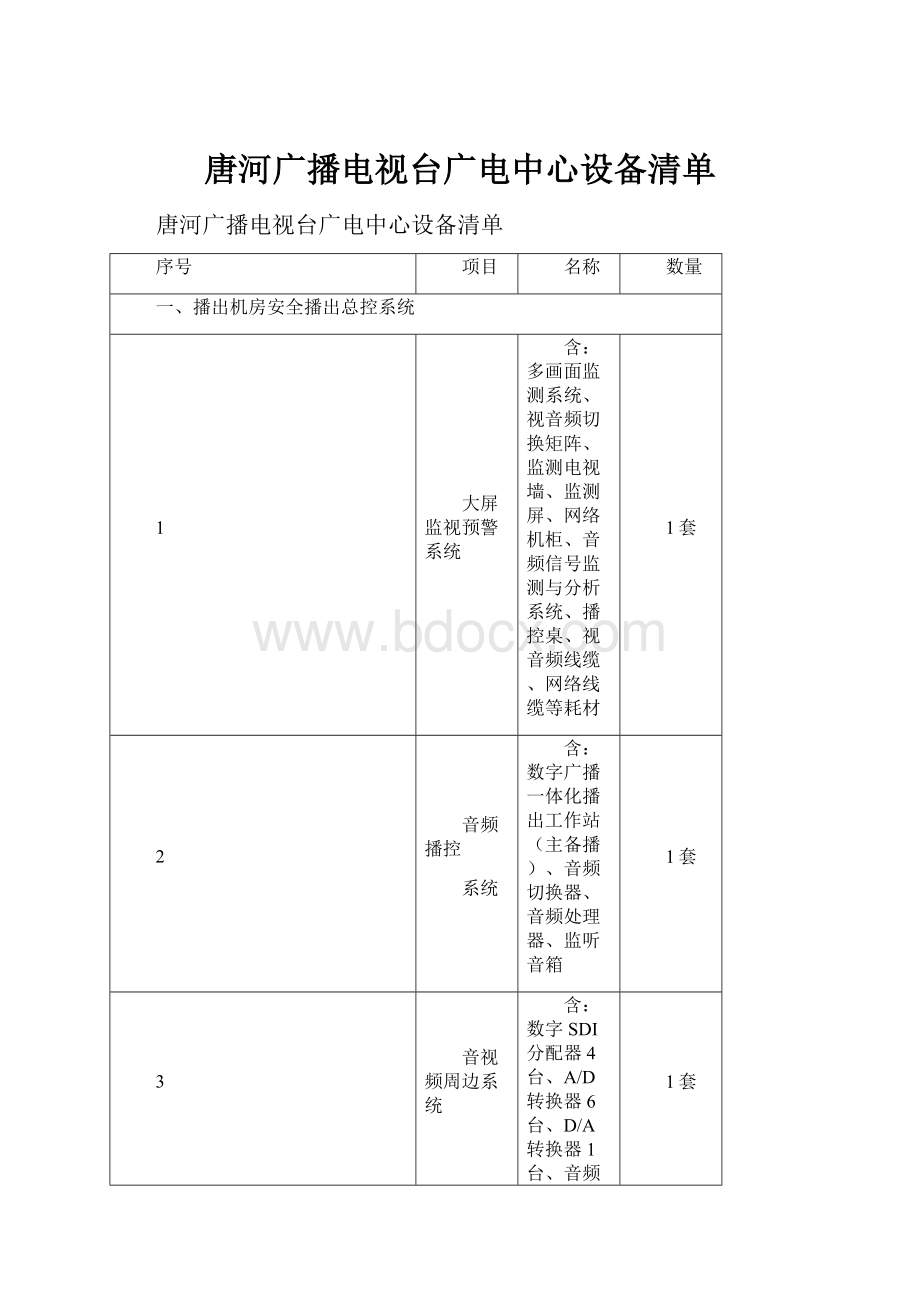 唐河广播电视台广电中心设备清单.docx