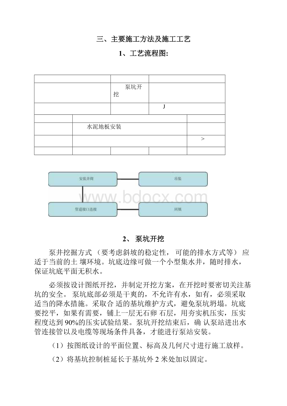 一体化提升泵站施工方案.docx_第3页