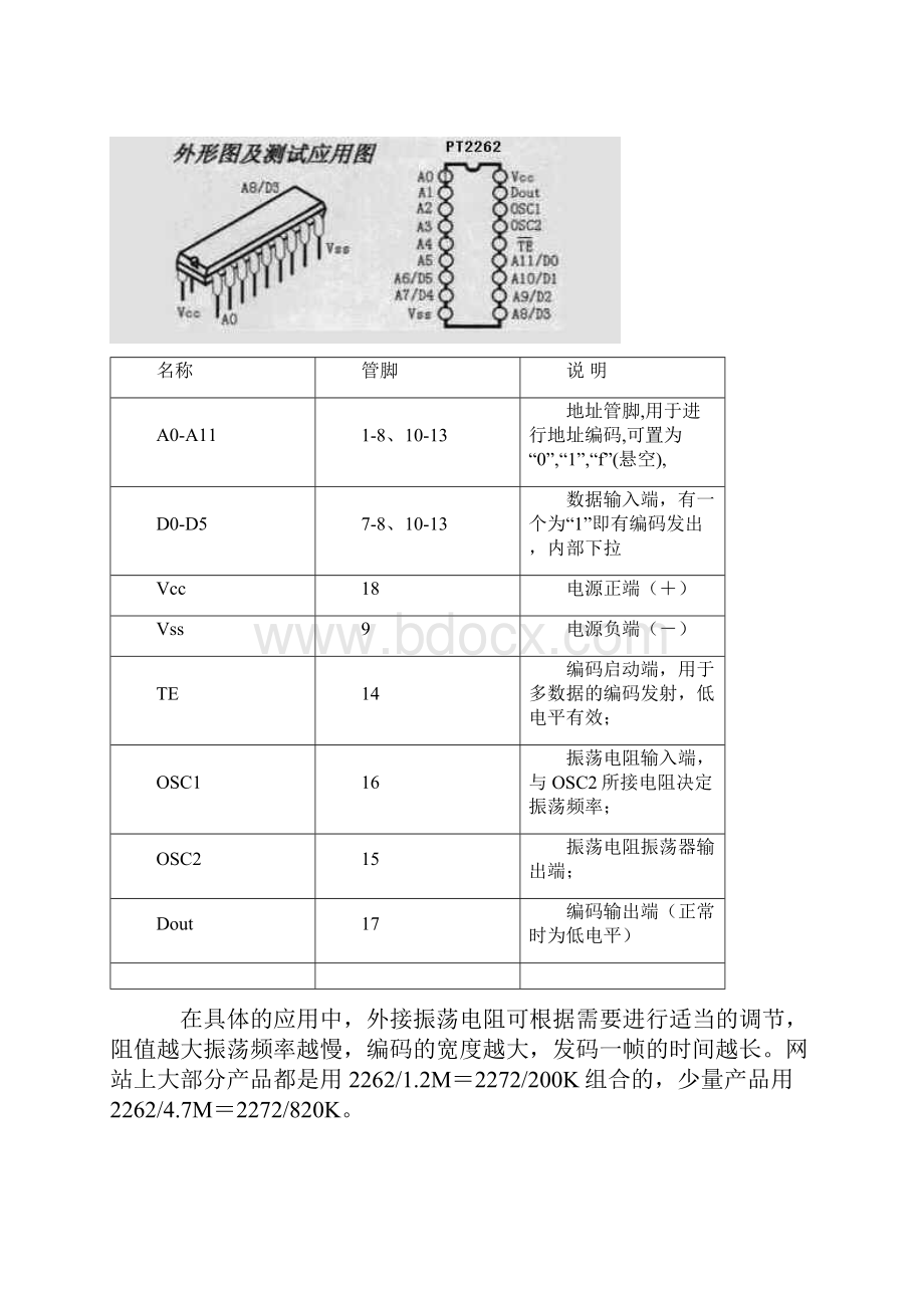 PT2272M4.docx_第2页