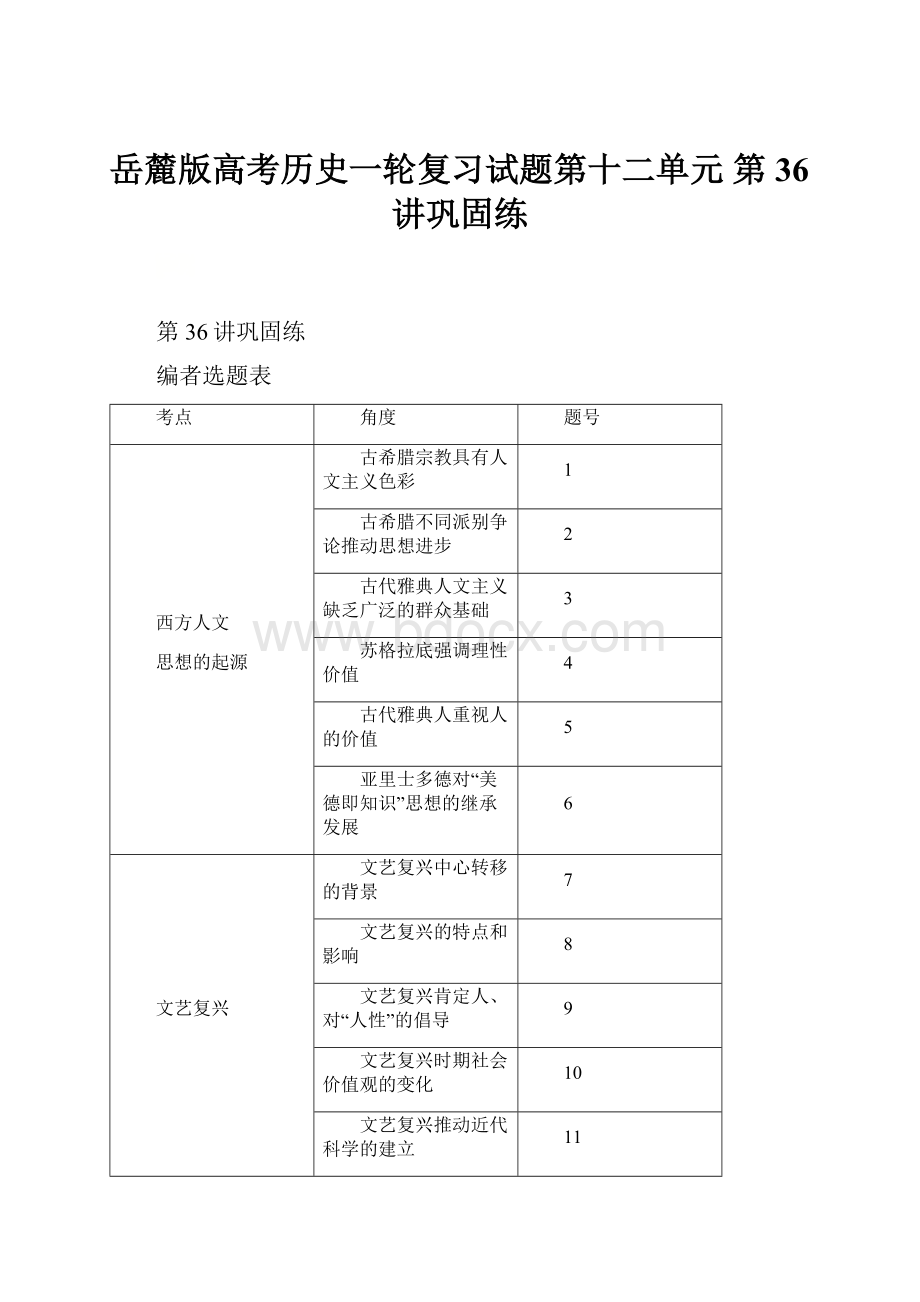 岳麓版高考历史一轮复习试题第十二单元 第36讲巩固练.docx