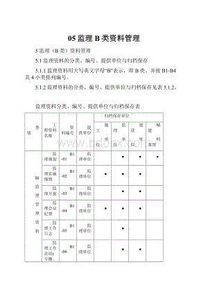 05监理B类资料管理.docx