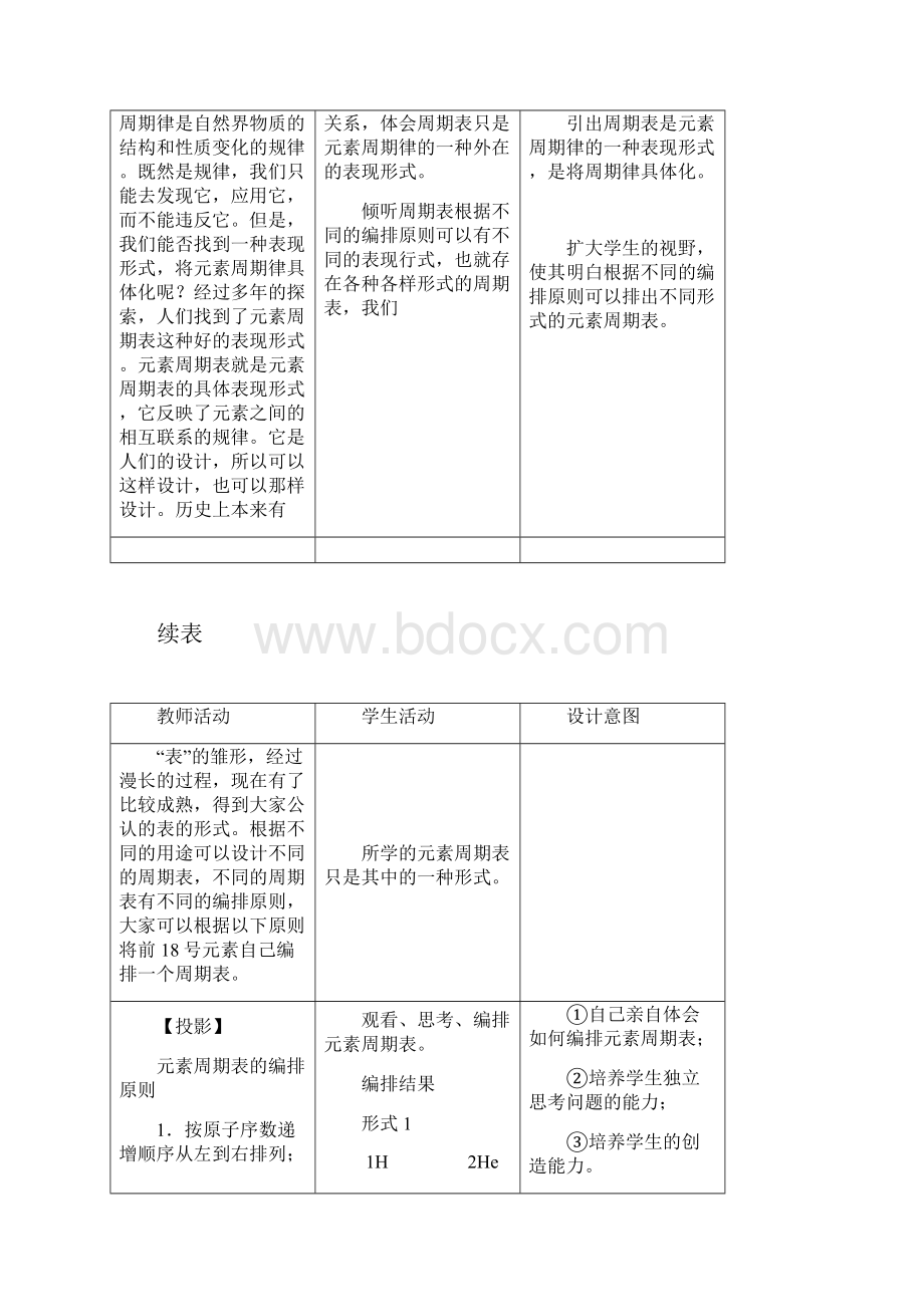 高中化学必修 元素周期表教案.docx_第2页