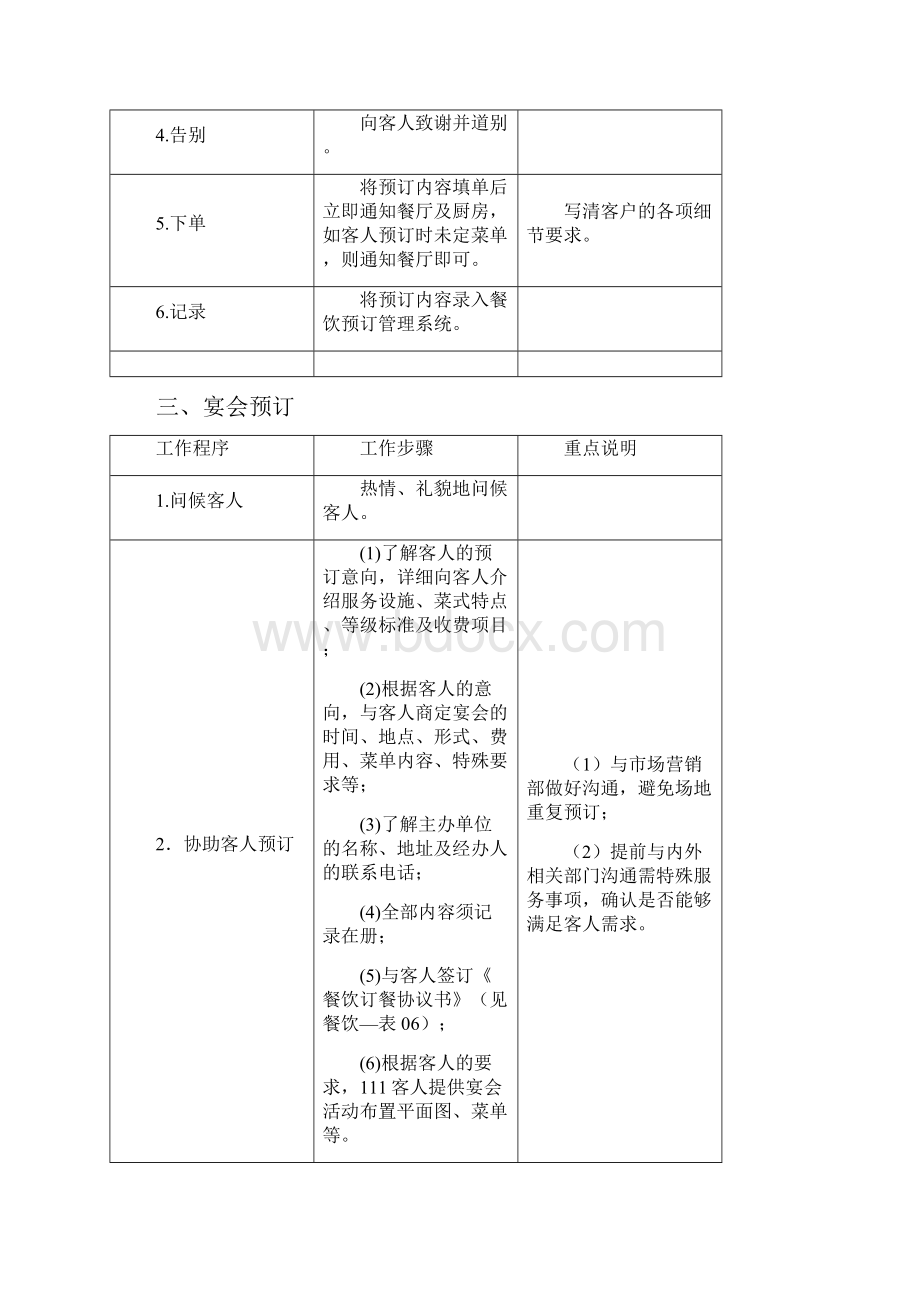 餐厅管理规程工作程序.docx_第2页