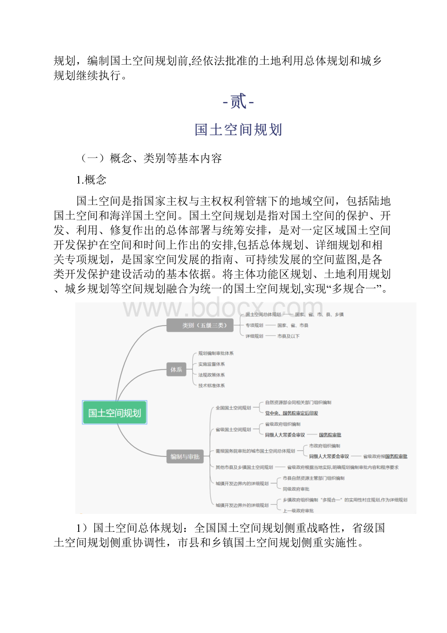 编制国土空间规划应当坚持什么.docx_第3页