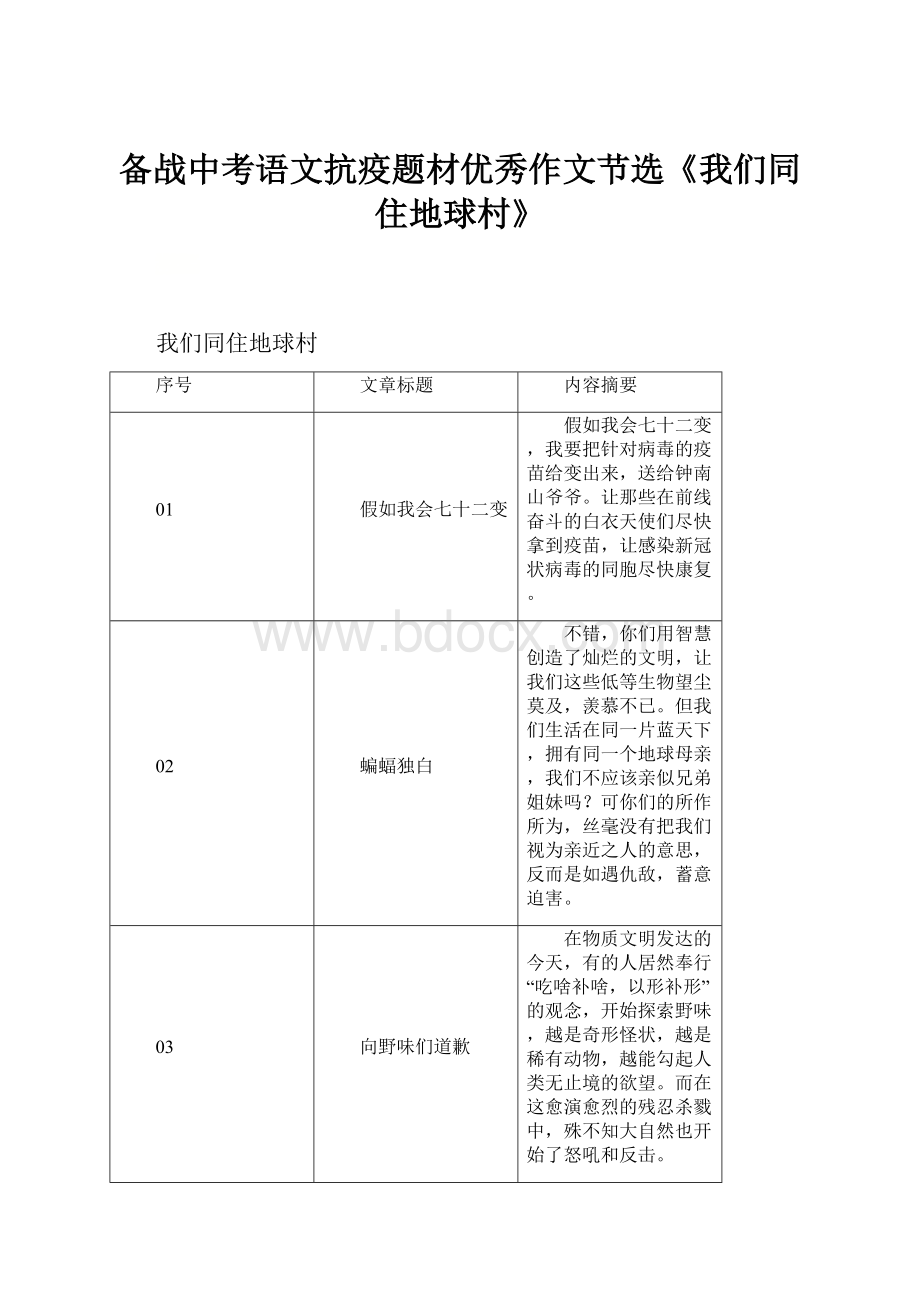 备战中考语文抗疫题材优秀作文节选《我们同住地球村》.docx