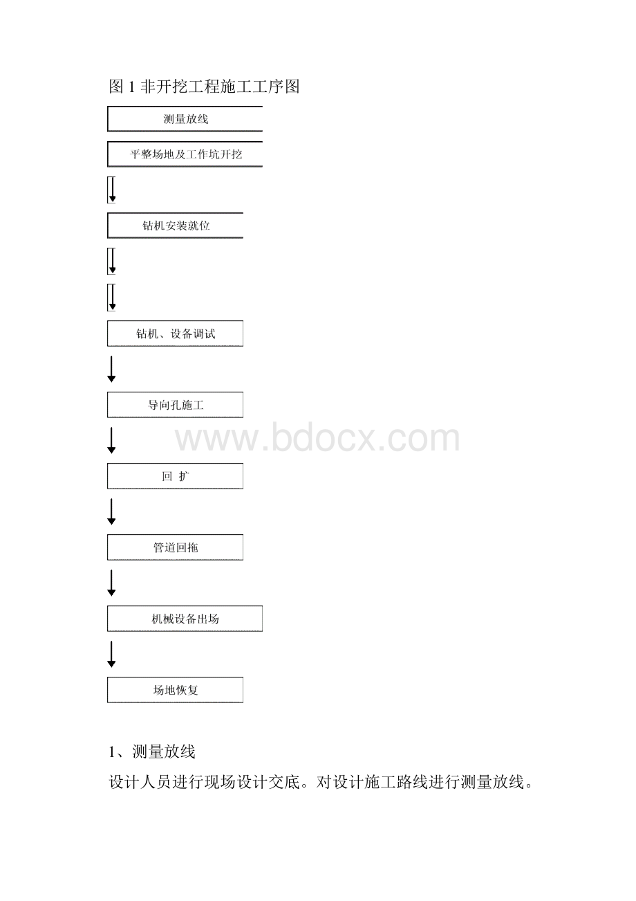 圳深天然气高压输气线平大路定向钻穿越工程施工组织设计方案说明文本大学论文.docx_第3页