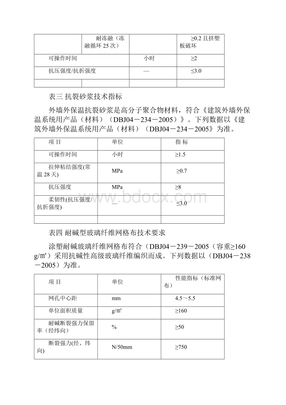 挤塑板外墙保温施工方案教材.docx_第3页