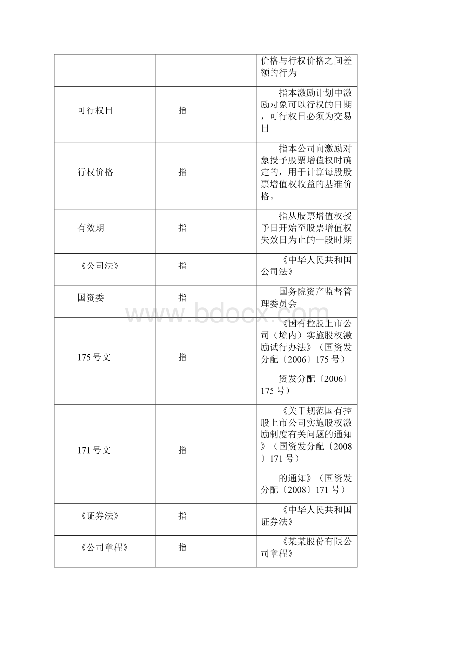 股票增值权年激励计划.docx_第3页