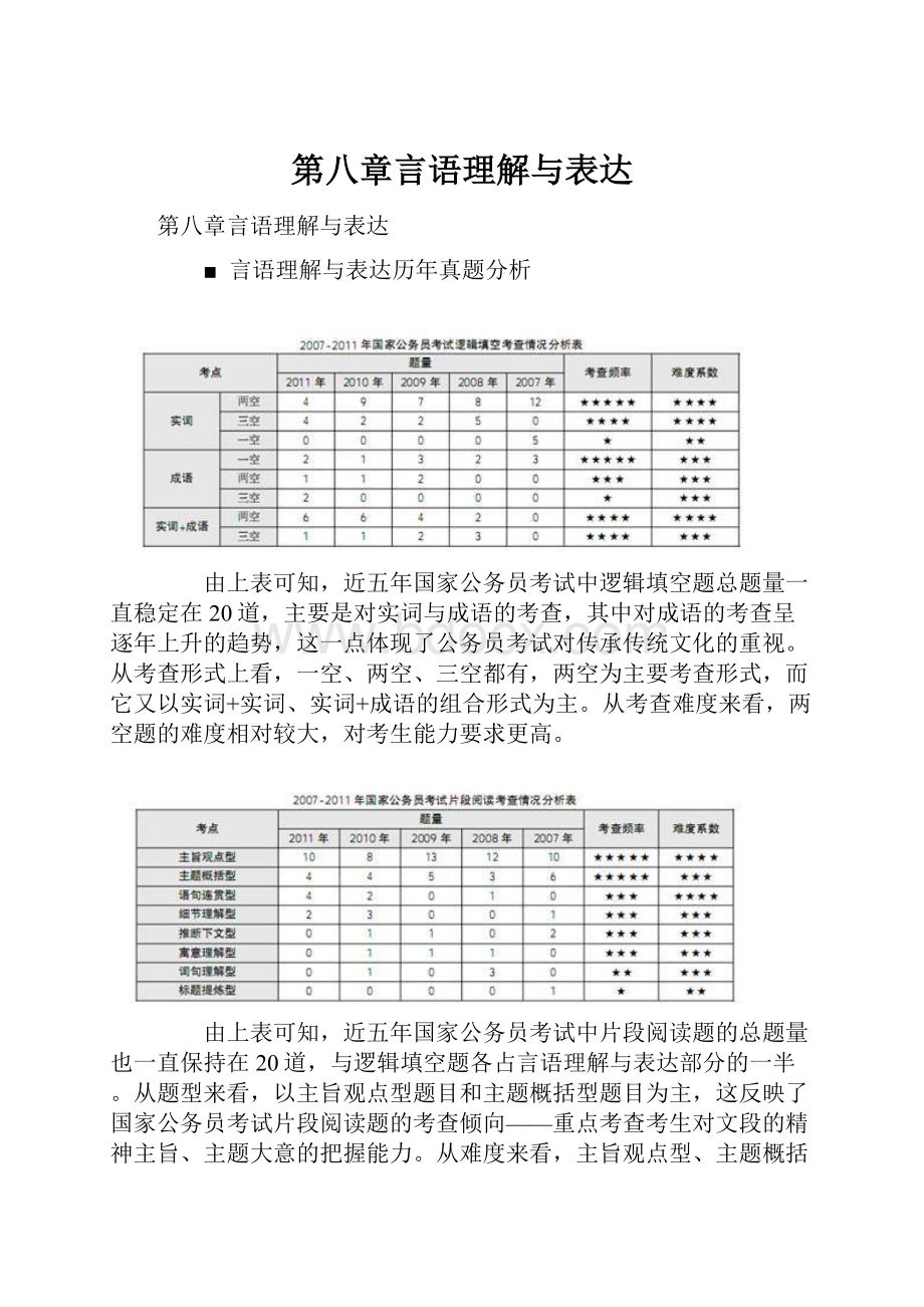 第八章言语理解与表达.docx_第1页