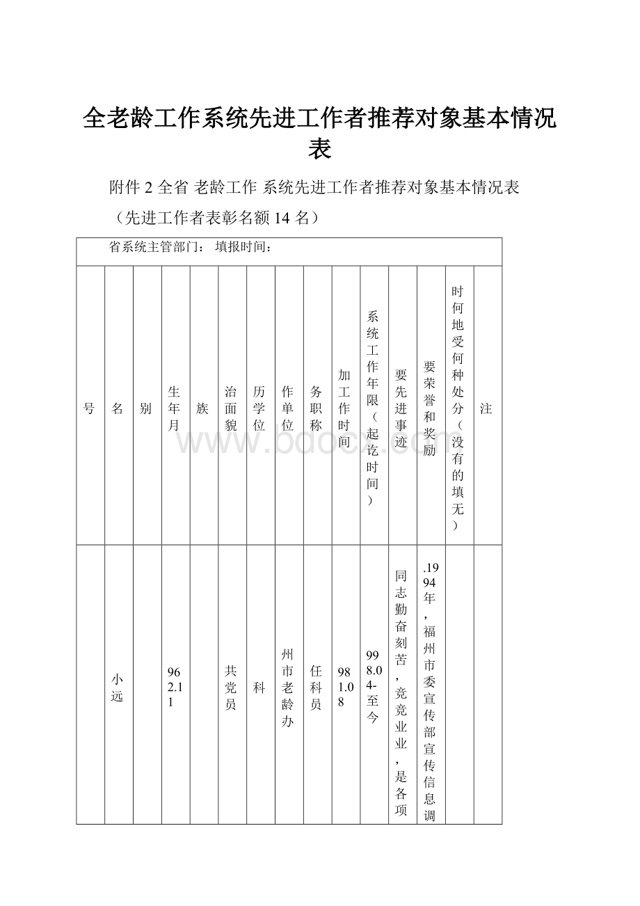 全老龄工作系统先进工作者推荐对象基本情况表.docx_第1页