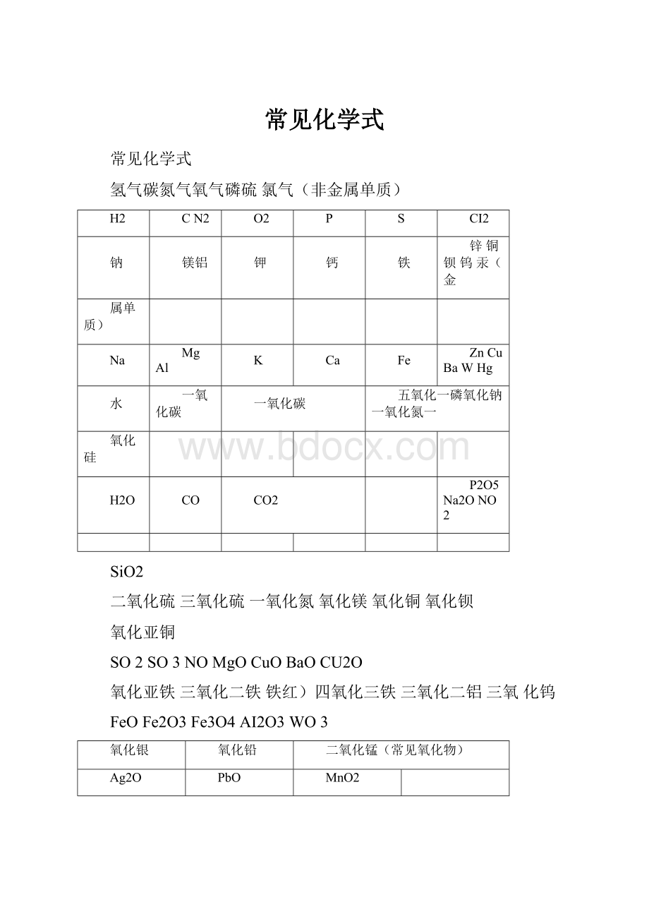 常见化学式.docx_第1页