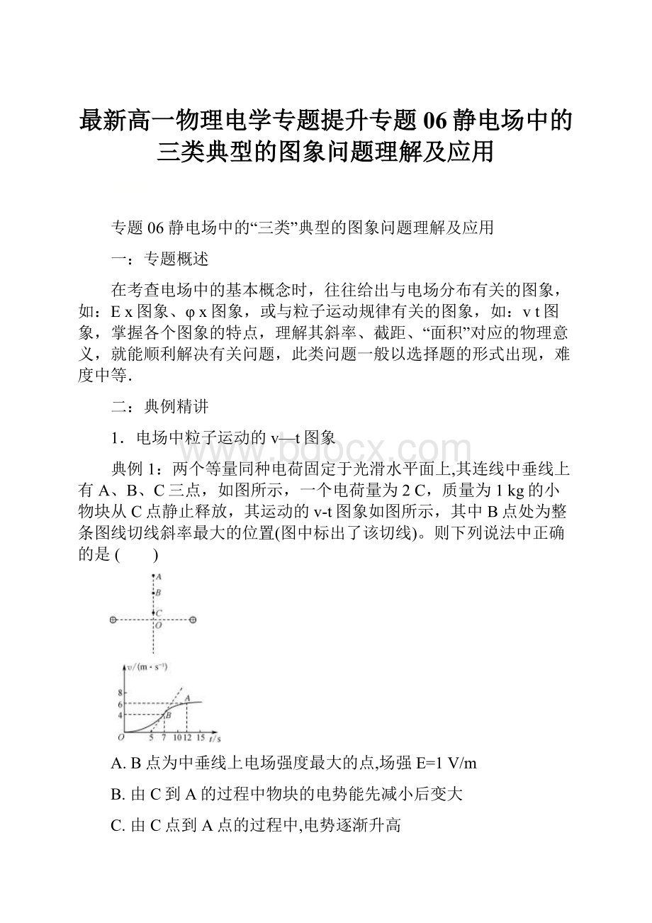 最新高一物理电学专题提升专题06静电场中的三类典型的图象问题理解及应用.docx