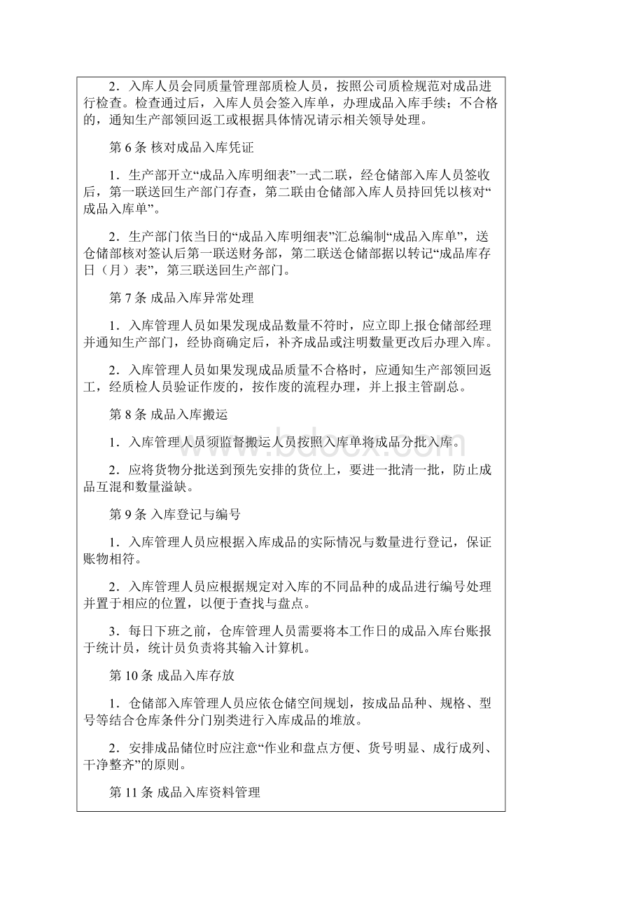 仓储物流管理制度表单入库出库配送.docx_第2页