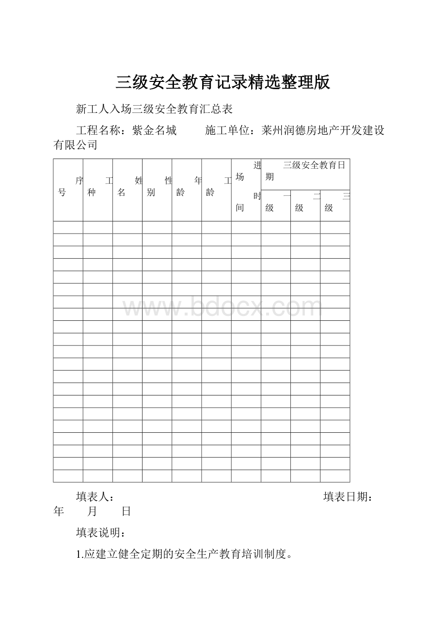 三级安全教育记录精选整理版.docx_第1页