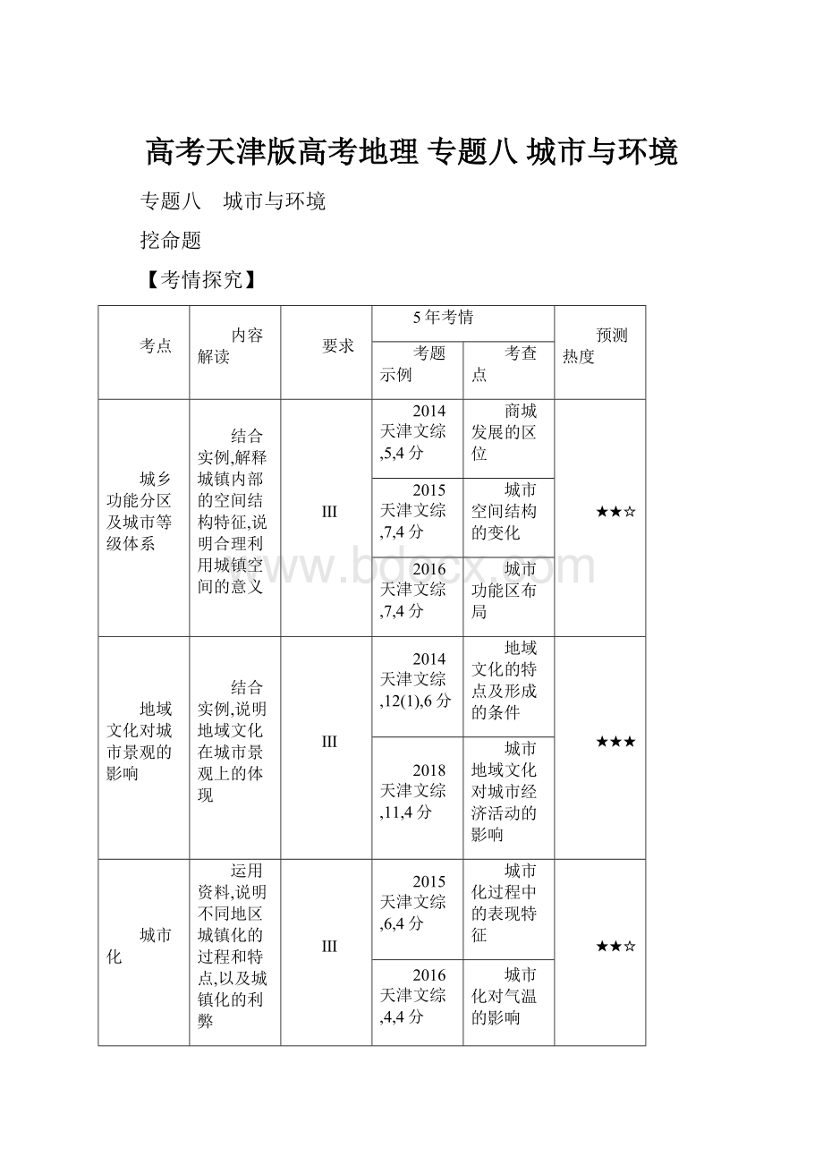 高考天津版高考地理专题八 城市与环境.docx