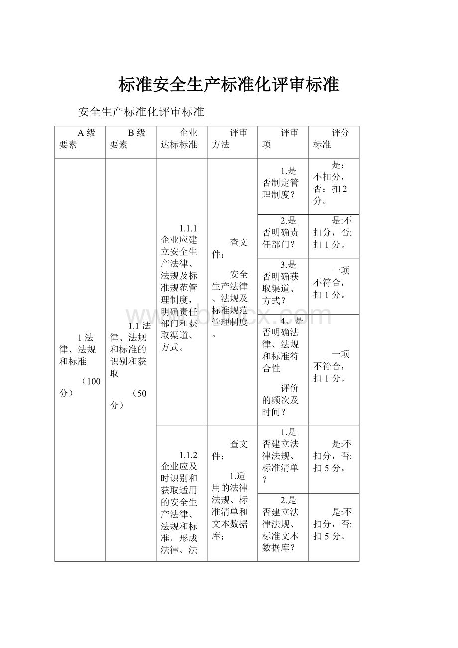 标准安全生产标准化评审标准.docx_第1页