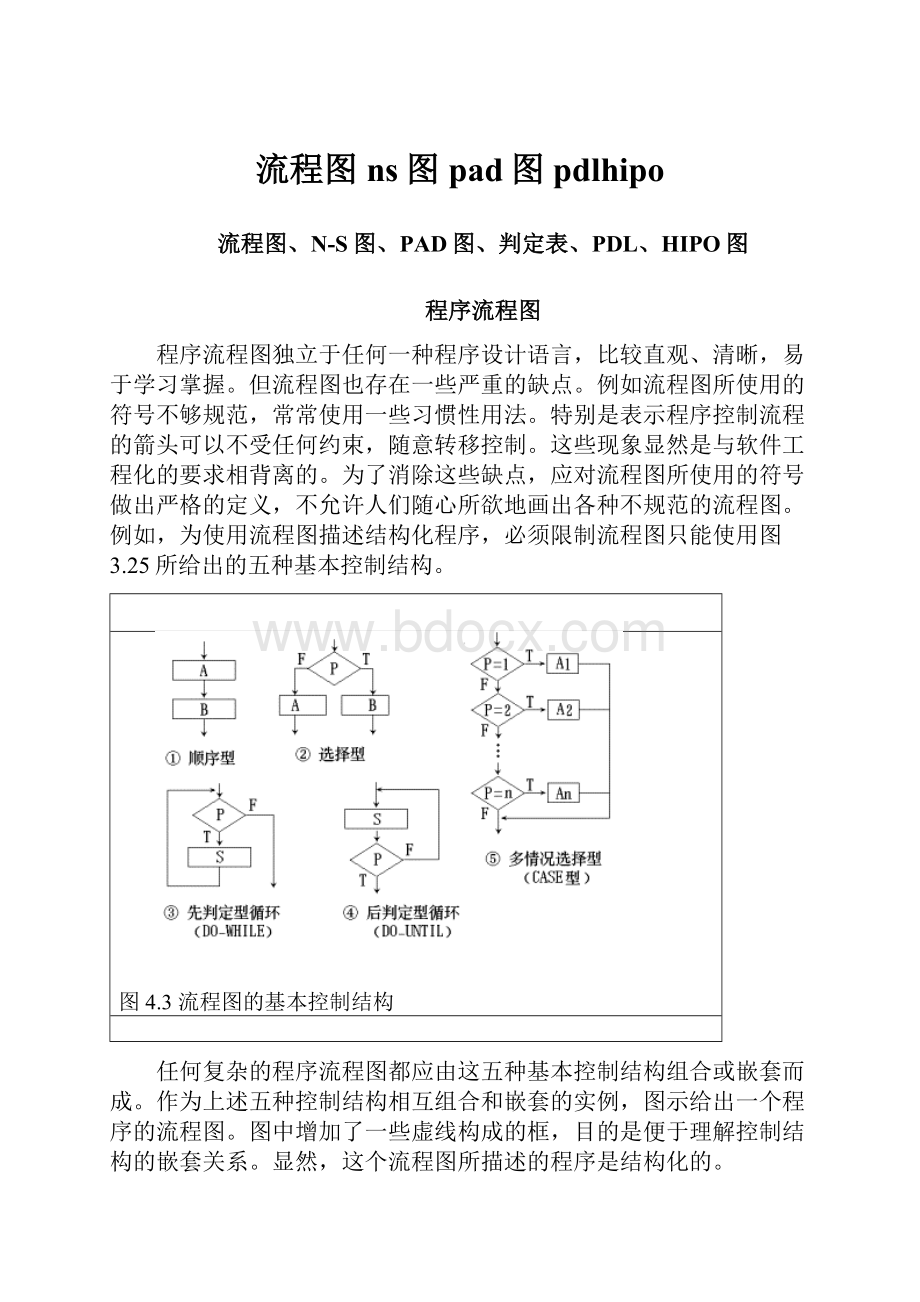 流程图ns图pad图pdlhipo.docx