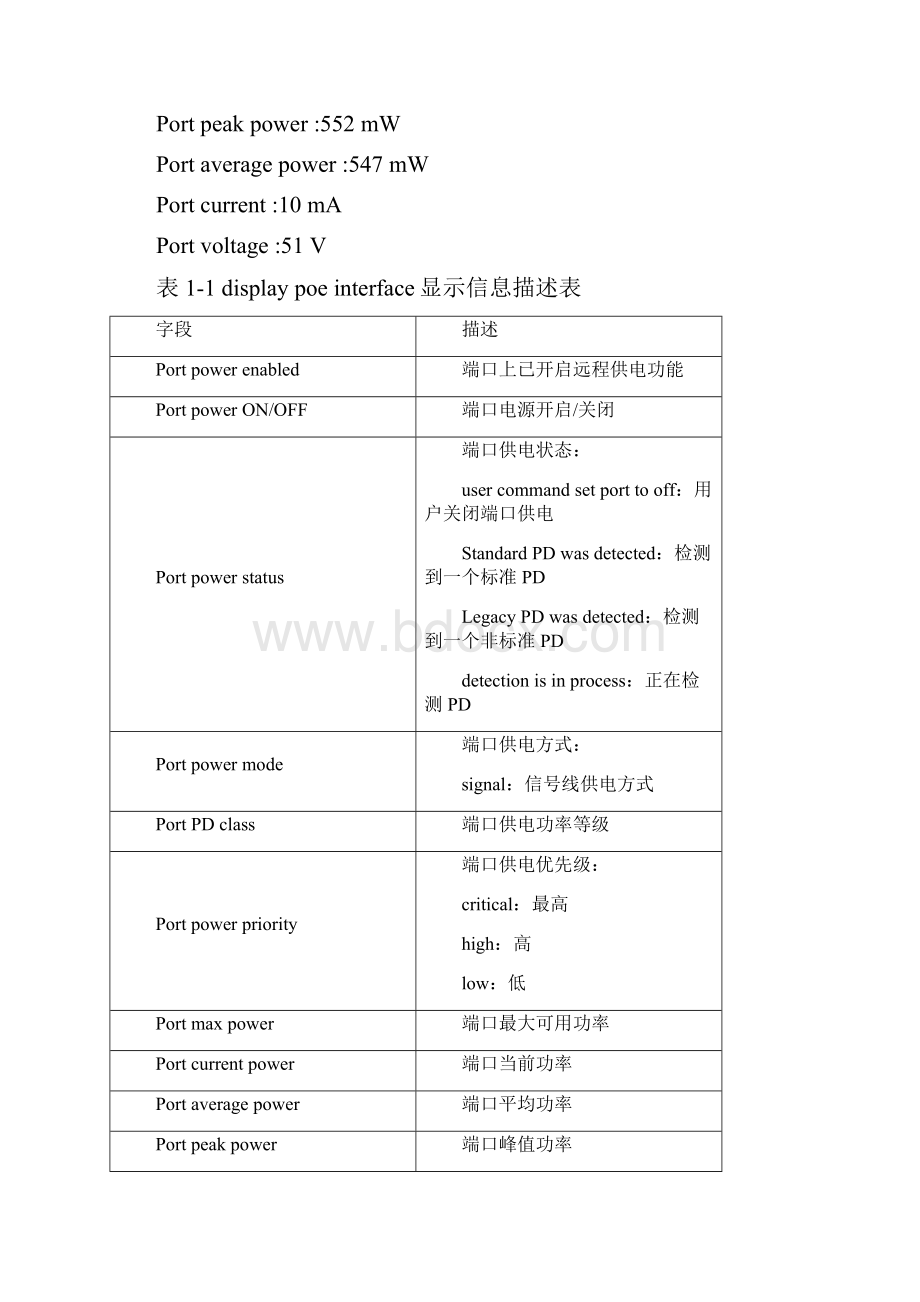 27PoEPoE Profile命令.docx_第3页