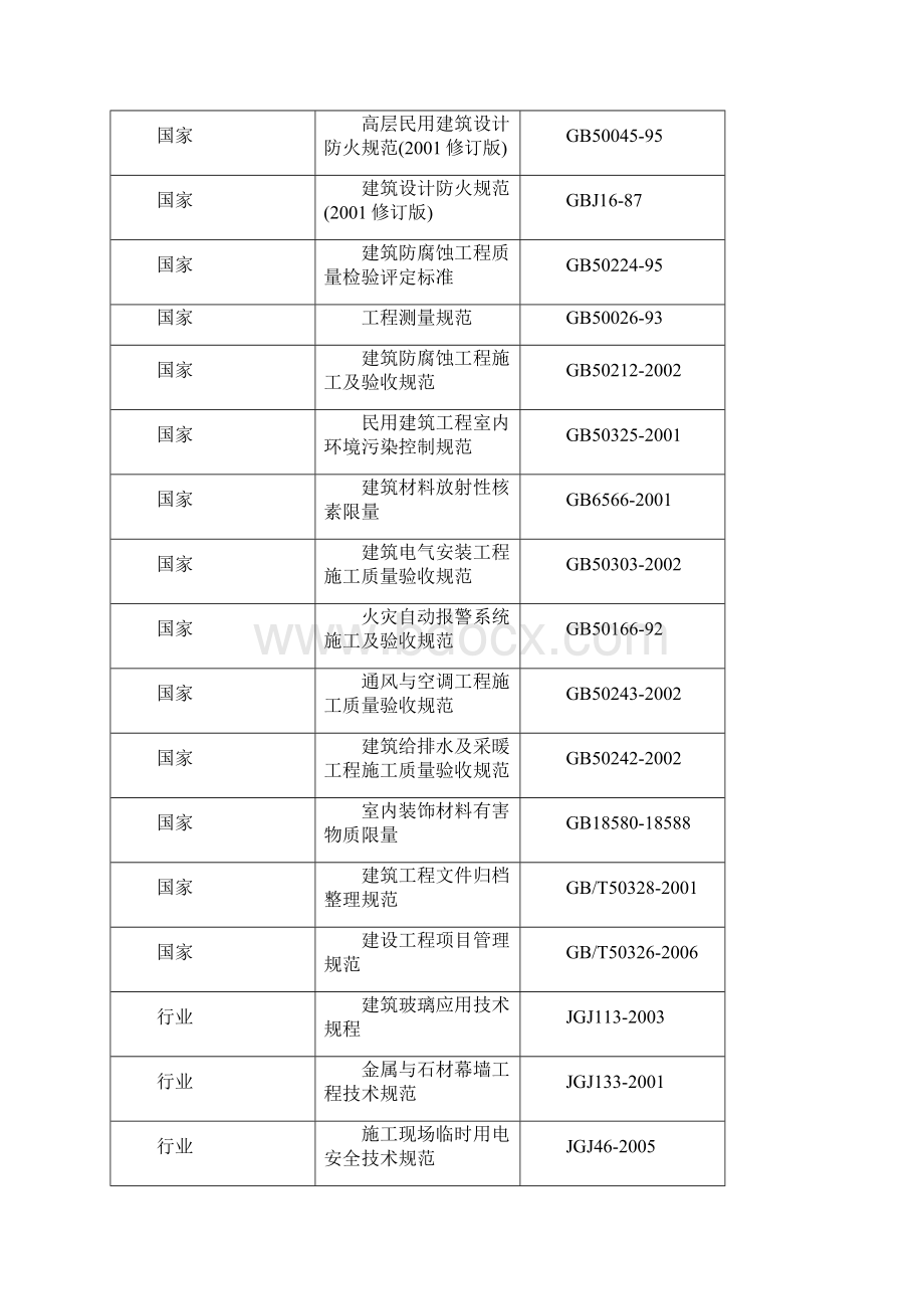 北京市东城区金宝街5#地综合楼工程酒店312层精装修工程施工组织设计.docx_第2页