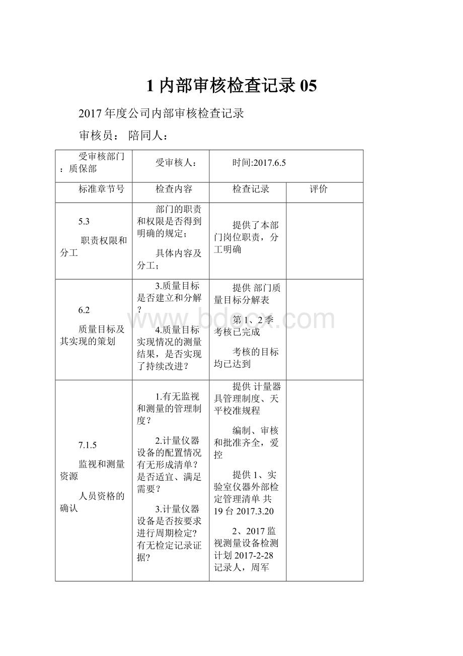 1内部审核检查记录 05.docx_第1页