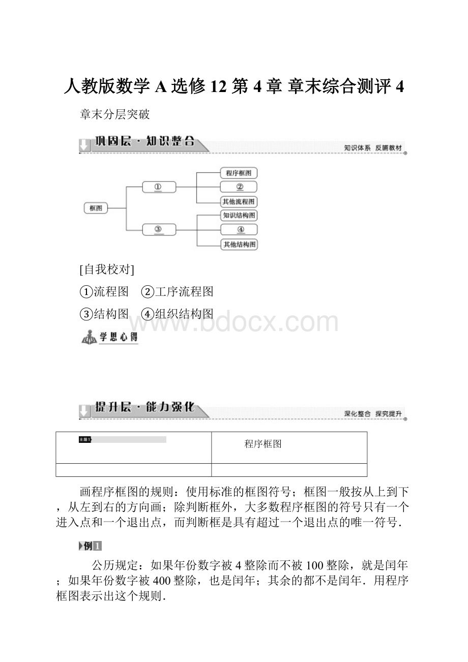 人教版数学A选修12 第4章 章末综合测评4.docx