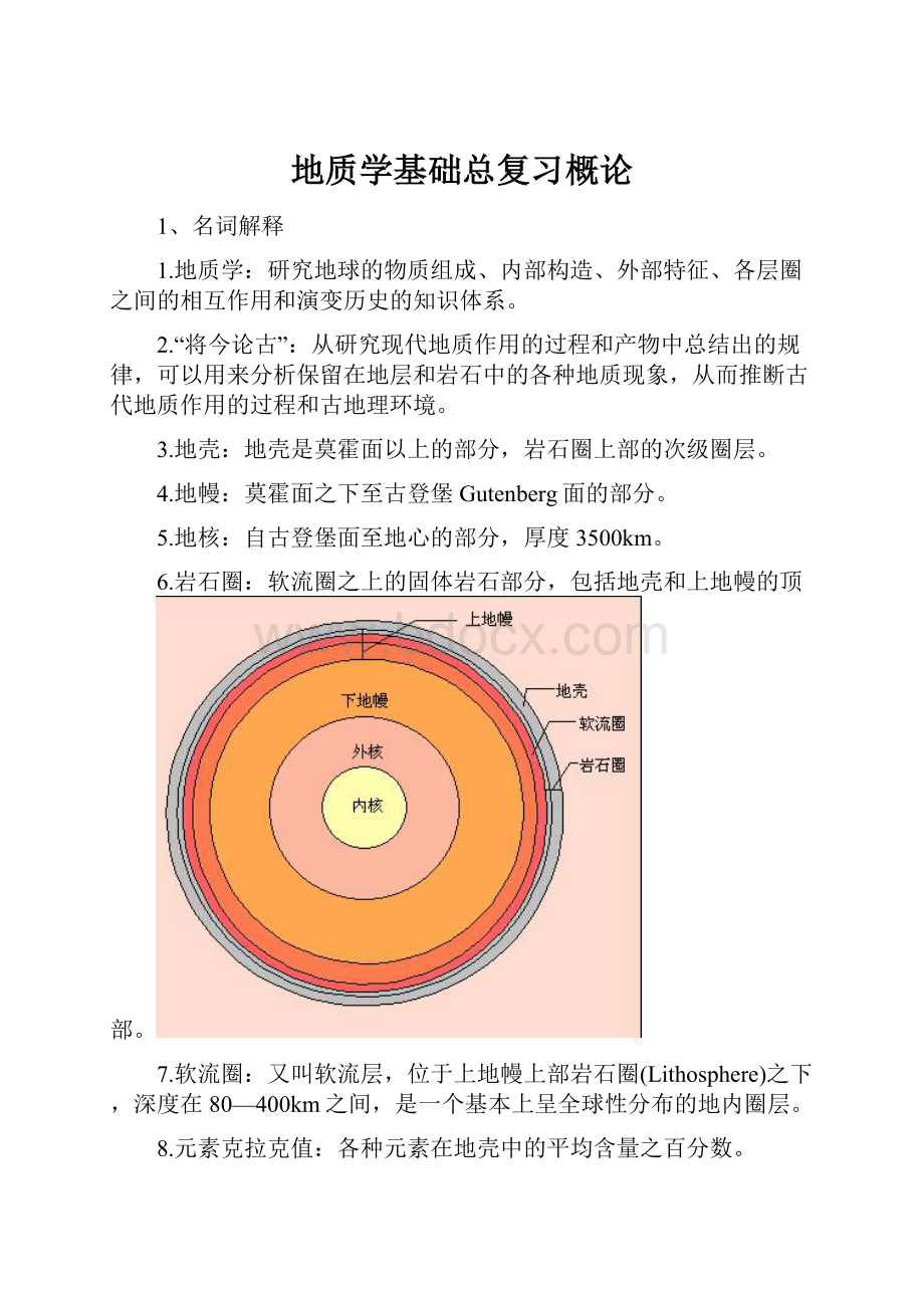 地质学基础总复习概论.docx