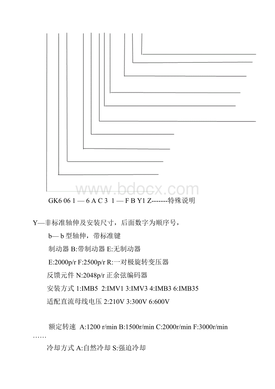 登奇伺服电机样本.docx_第2页