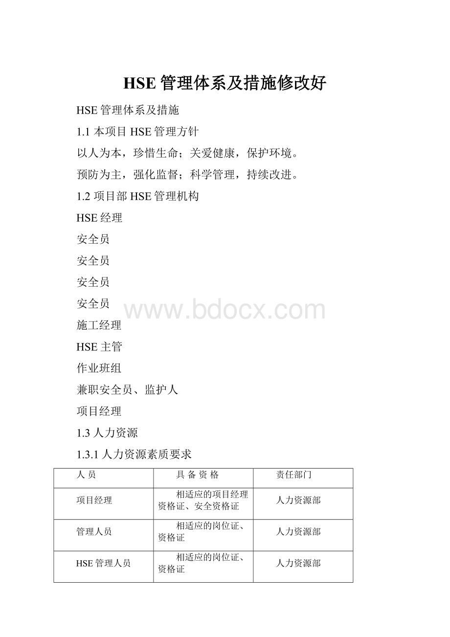 HSE管理体系及措施修改好.docx_第1页