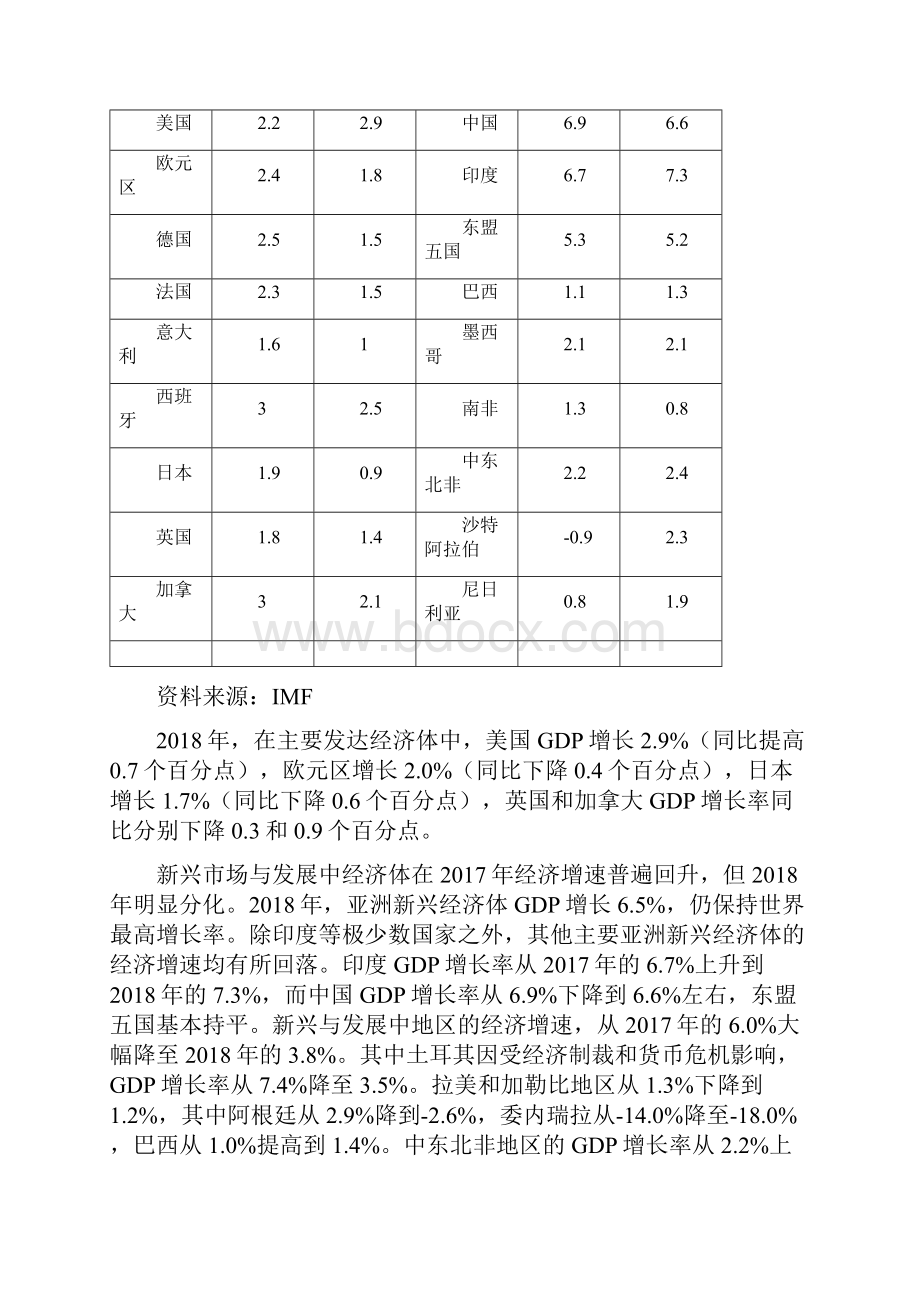 专用车行业市场分析及深度研究报告.docx_第2页