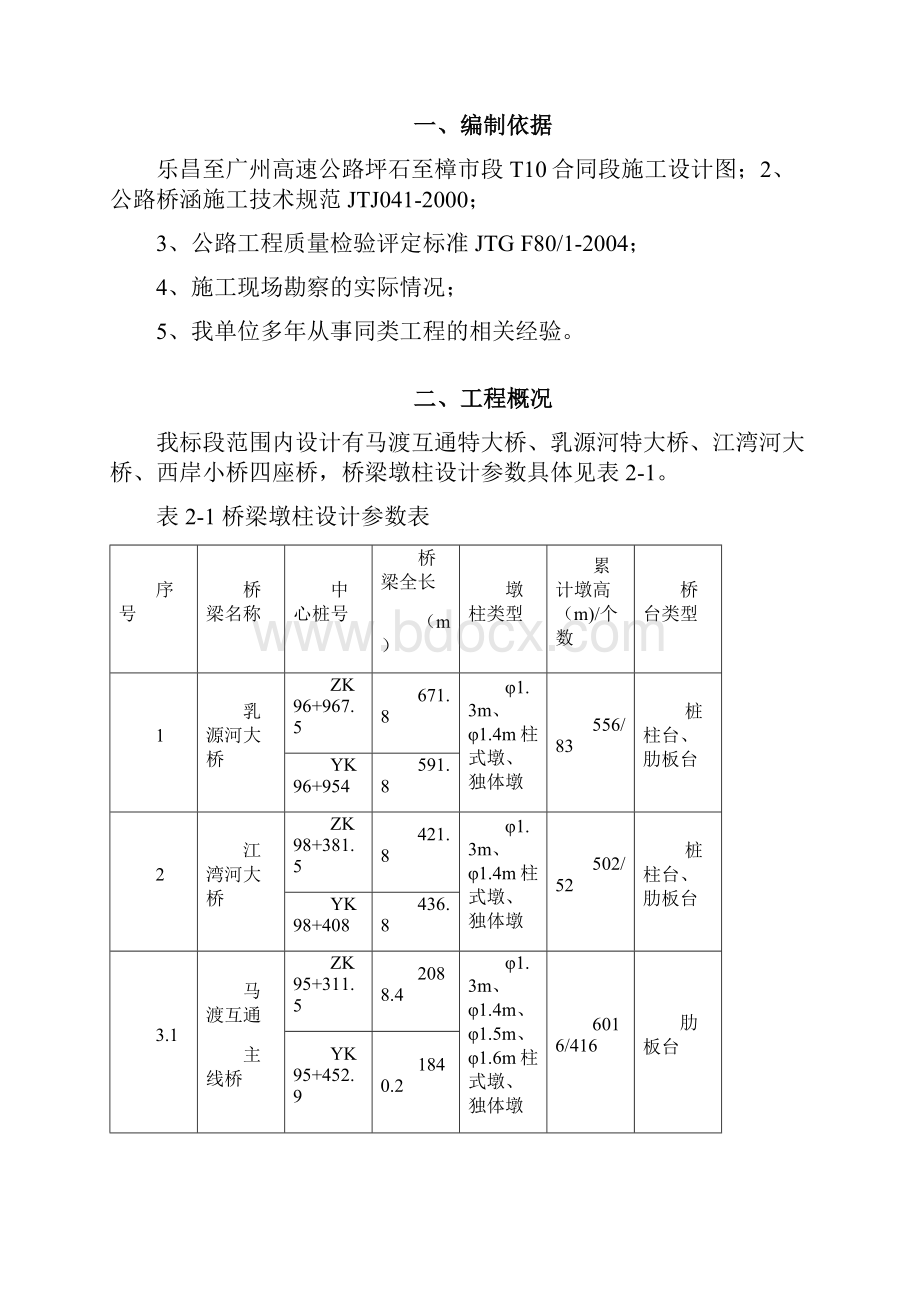 墩柱及系梁施工方案.docx_第2页