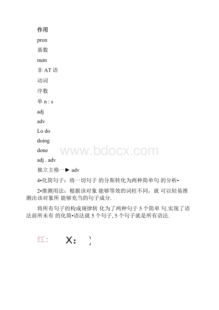 完整版高中英语语法知识梳理大全完整清晰.docx_第2页