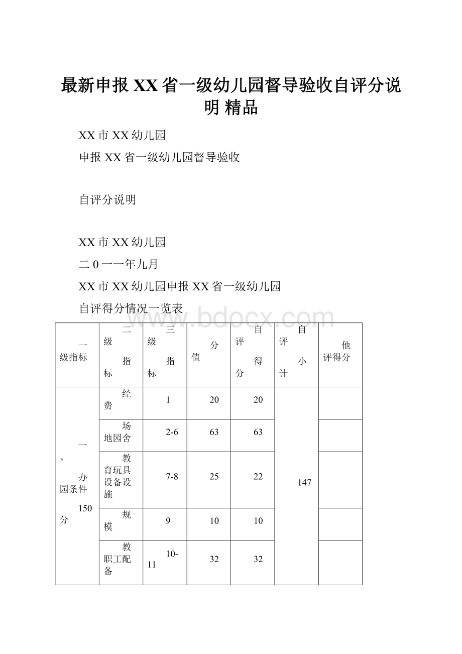 最新申报XX省一级幼儿园督导验收自评分说明 精品.docx