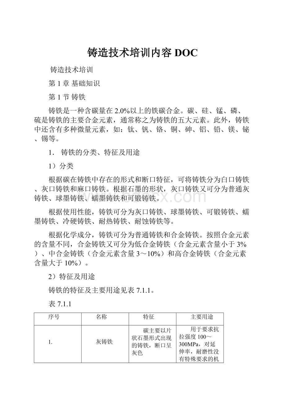 铸造技术培训内容DOC.docx