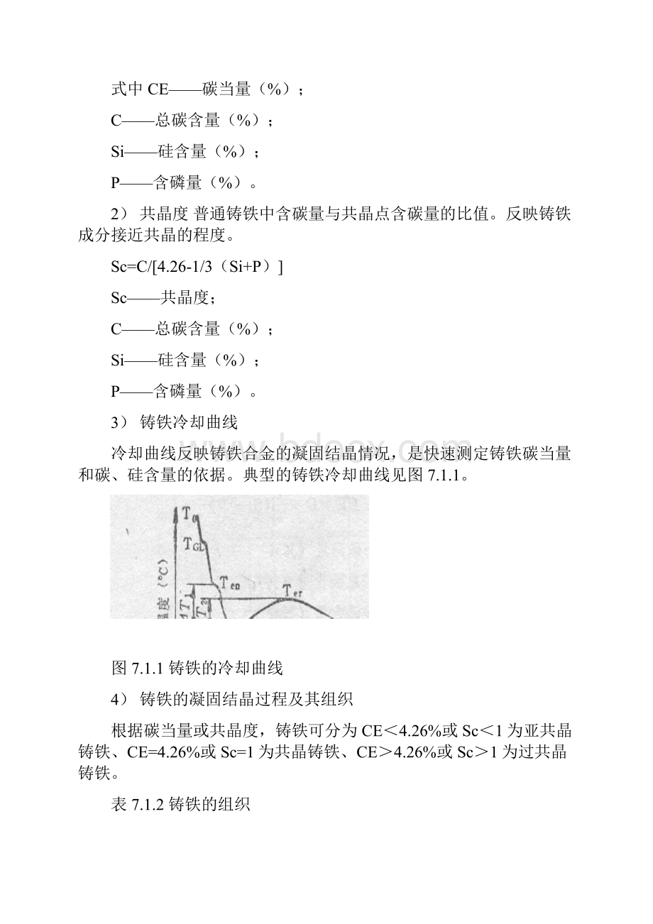 铸造技术培训内容DOC.docx_第3页