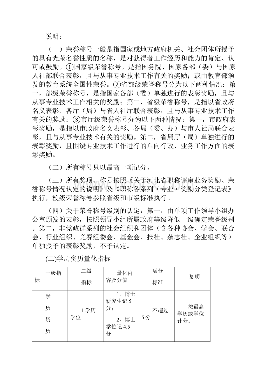 专业技术职务评审推荐考核办法讨论稿5标注版探究.docx_第3页