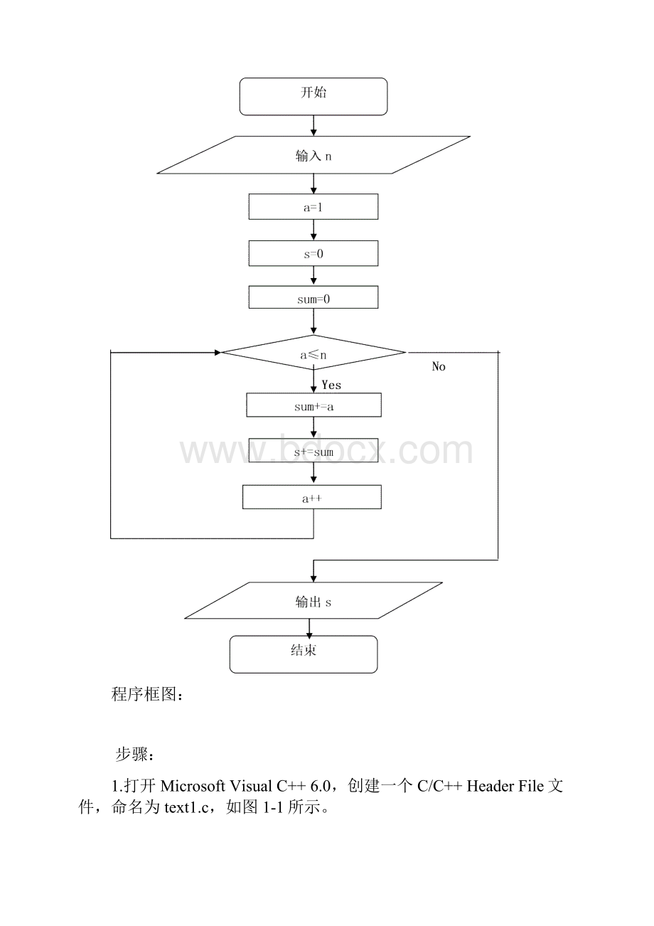 C语言实验报告.docx_第2页