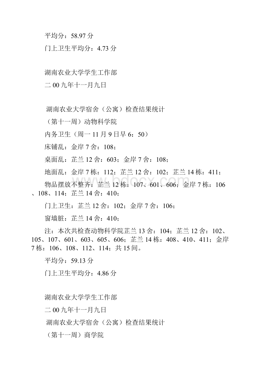 Iicdmr湖南农业大学宿舍公寓检查结果统计.docx_第3页