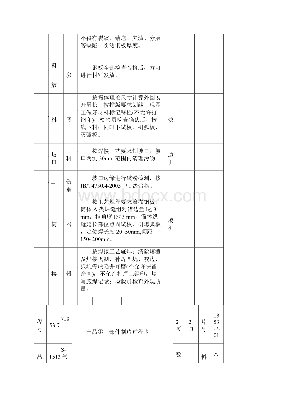 一件一卡样表汇总.docx_第2页